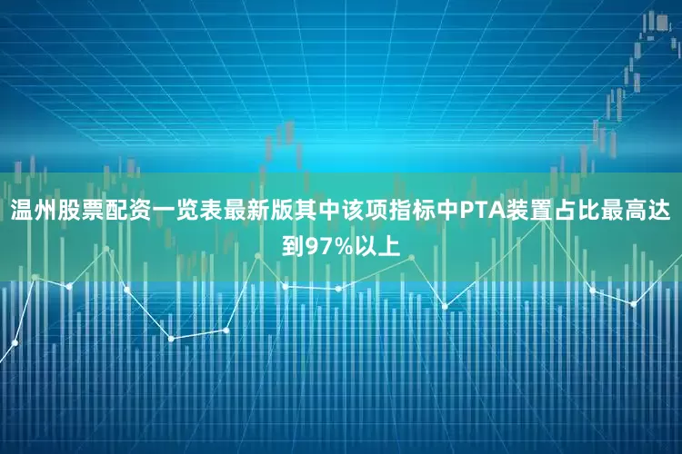 温州股票配资一览表最新版其中该项指标中PTA装置占比最高达到97%以上